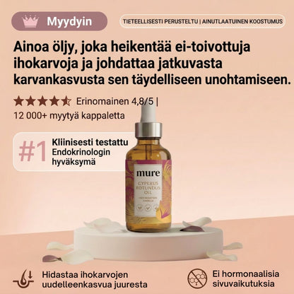 Mure Cyperus — Karvankasvua hidastava öljy